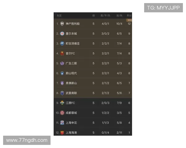 亚冠比赛直播资源汇总：手机与电脑观看方式